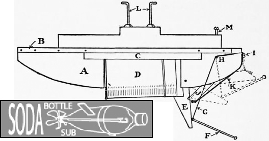 example plans for making toy submarines