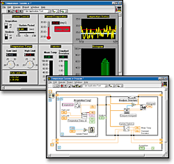 LabVIEW Front Panel and Block Diagram